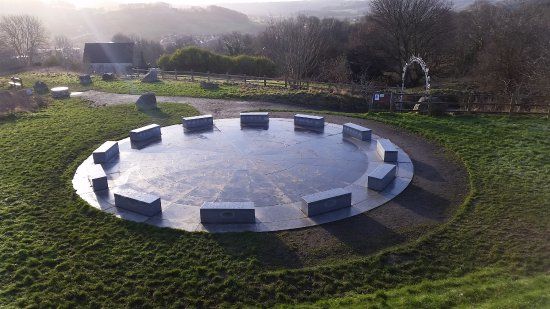 StarDisc